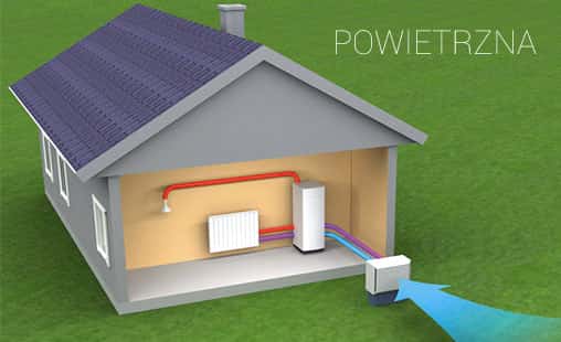 powietrzna pompa ciepła