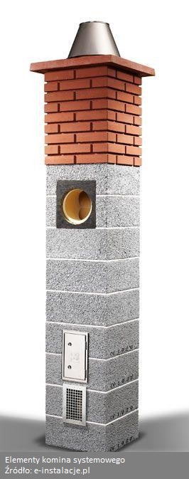 Cena komina murowanego jest zależna od materiałów, gdyż dostępne są różne rodzaje kominów. Na pytanie ile kosztuje komin odpowiedź uzależniona jest od technologii i materiałów.