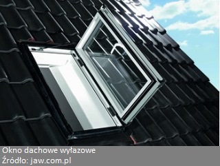 Ciekawym rozwiązaniem jest okno fasadowe, określane czasem jako okno kolankowe. Problem jakie okna wybrać dotyczy wielu inwestorów. Ważny jest również sposób otwierania okna dachowego oraz jego konstrukcja.