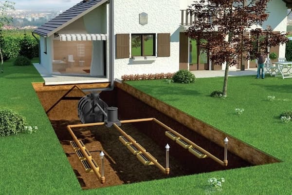 Zalety i wady przydomowej oczyszczalni ścieków